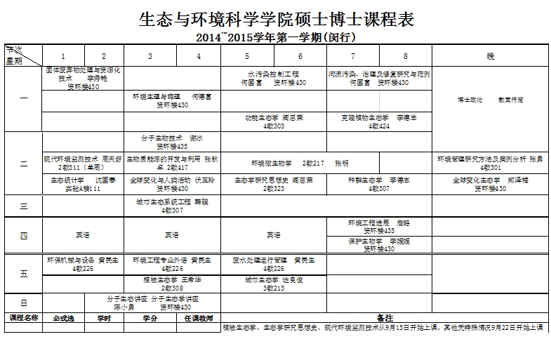 必威Betway东盟体育硕士博士课程表